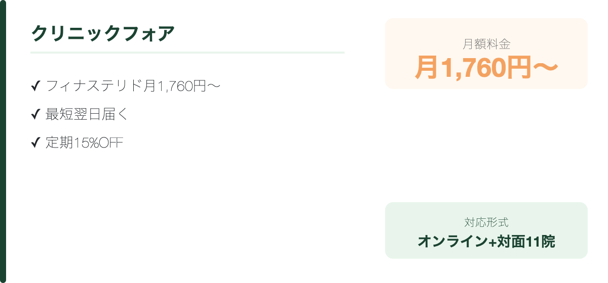 クリニックフォアの特徴・料金まとめ
