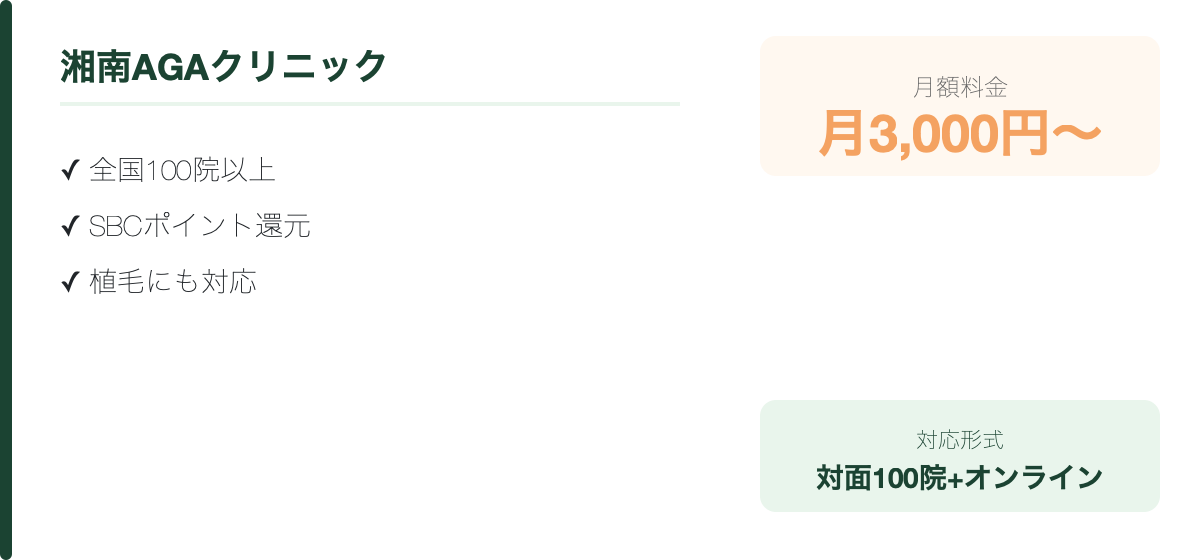 湘南AGAクリニックの特徴・料金まとめ